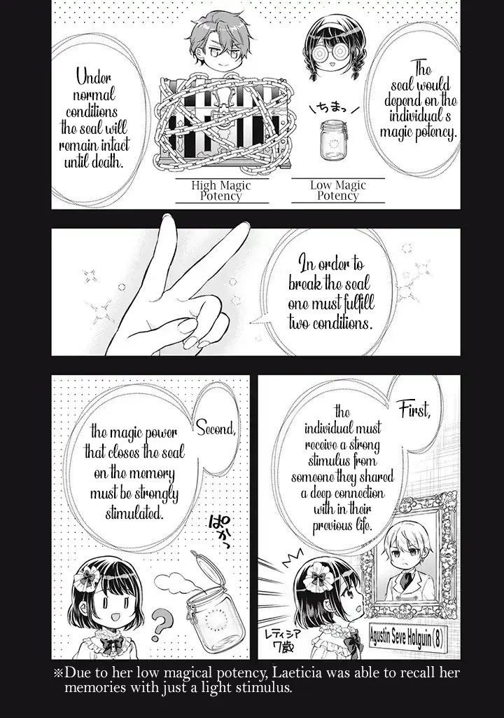 Page 5 of Chapter 3.2