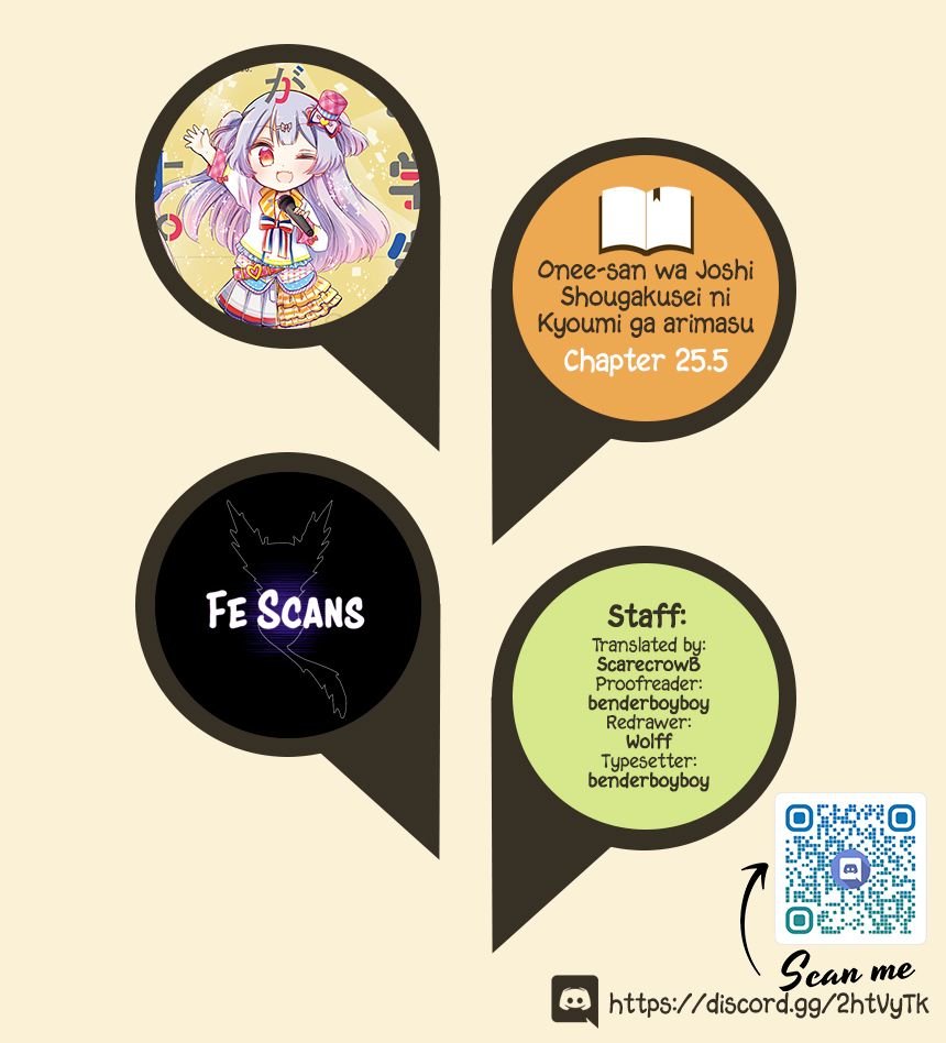 Page 1 of Chapter 25.5