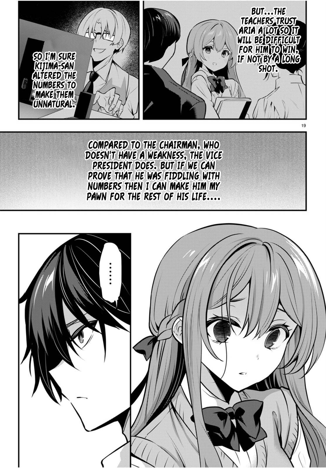 Page 20 of Chapter 19