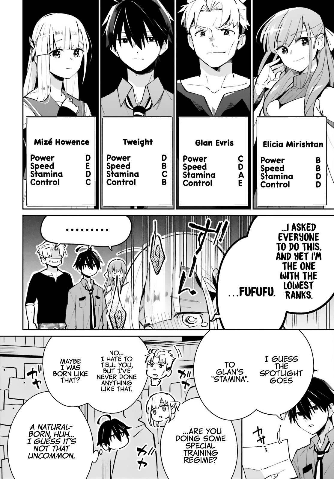 Page 15 of Chapter 12