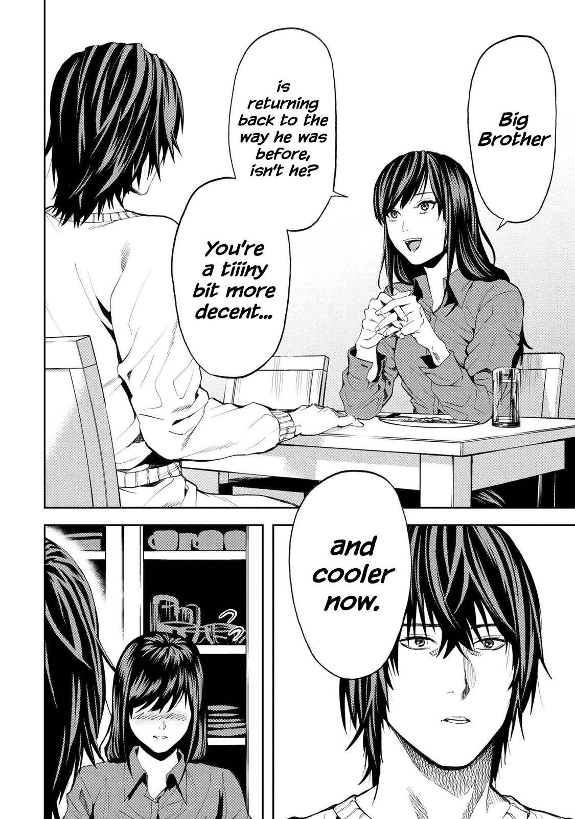 Page 14 of Chapter 16.2