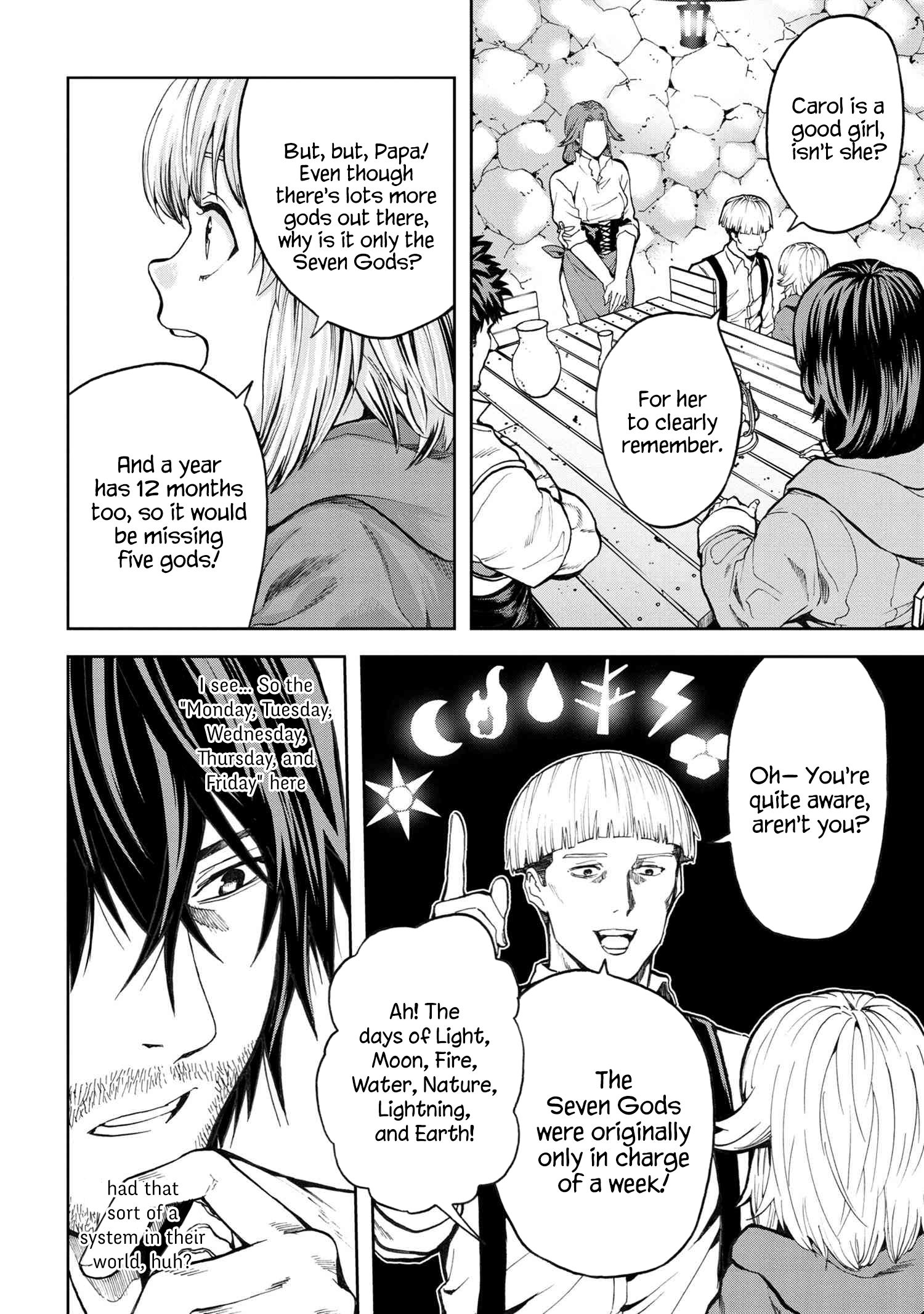 Page 8 of Chapter 8.2