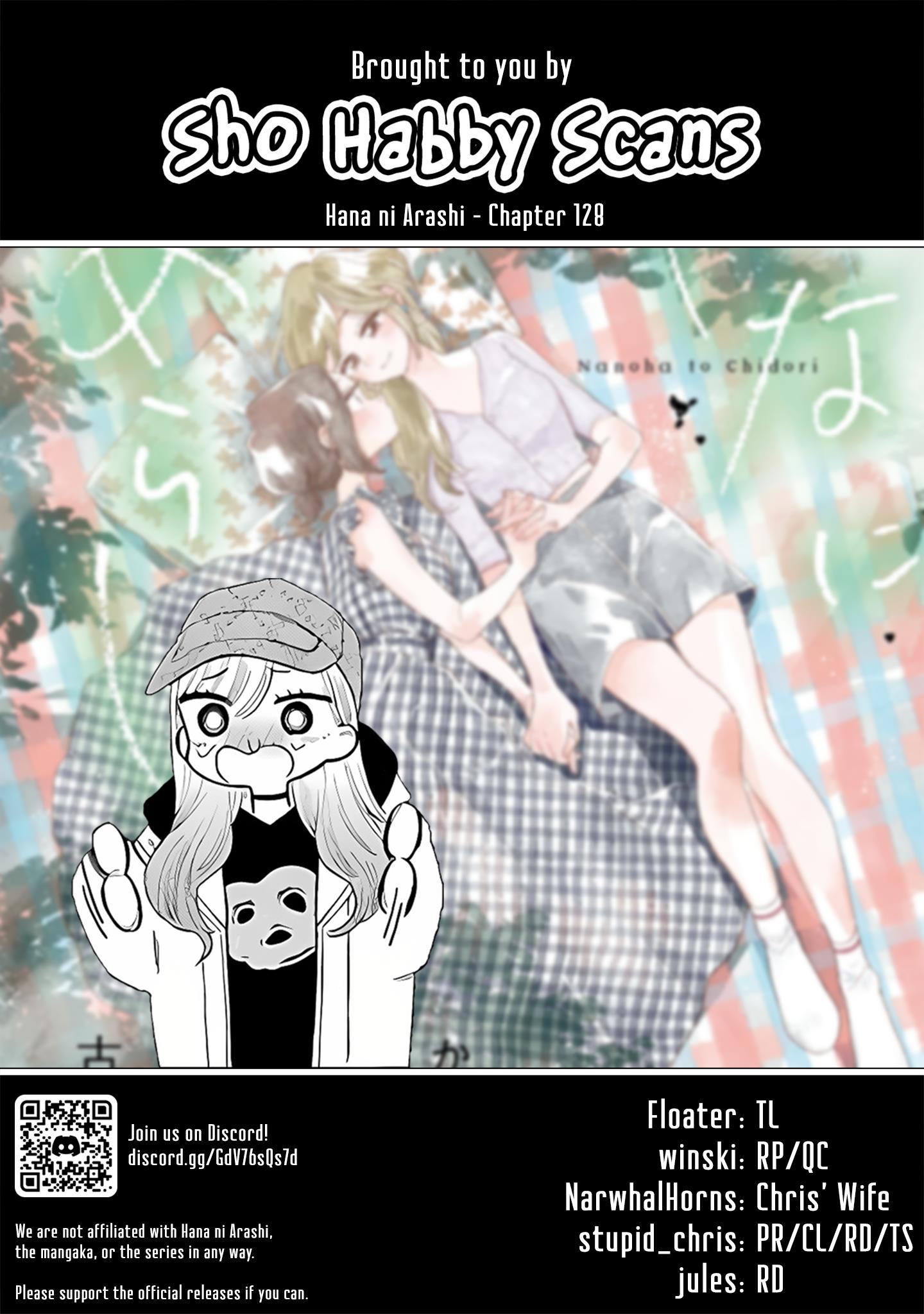 Page 20 of Chapter 128