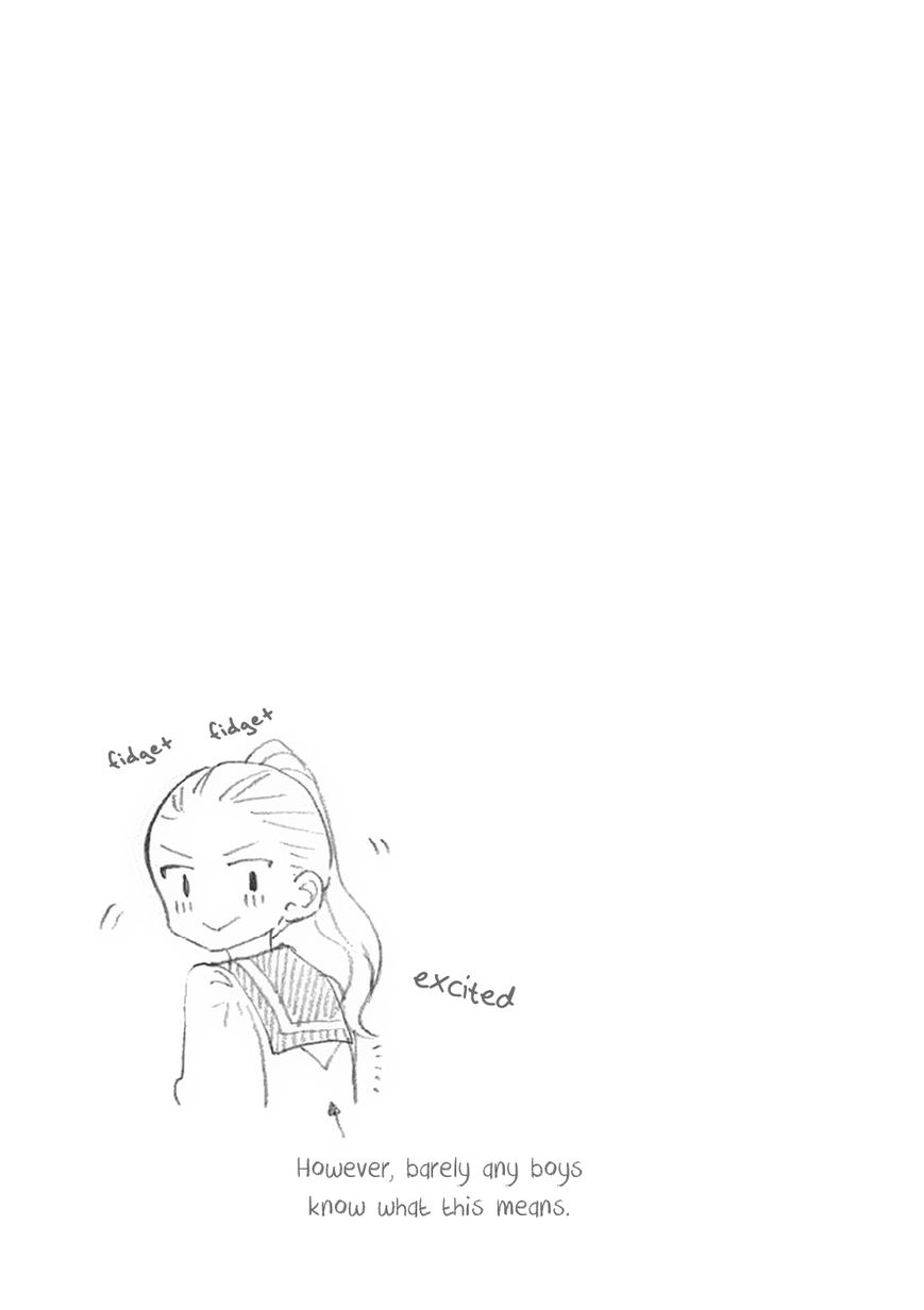 Page 2 of Chapter 13.5