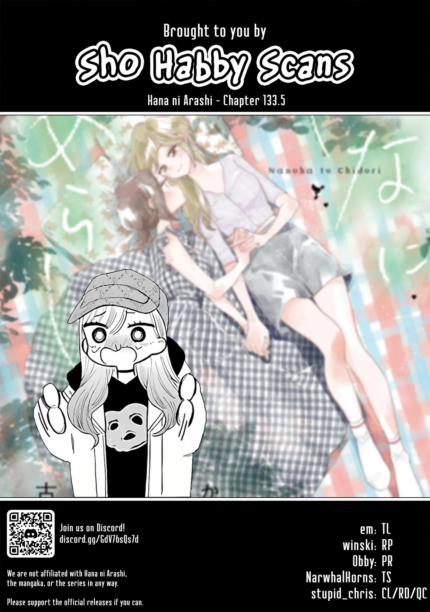 Page 7 of Chapter 133.5