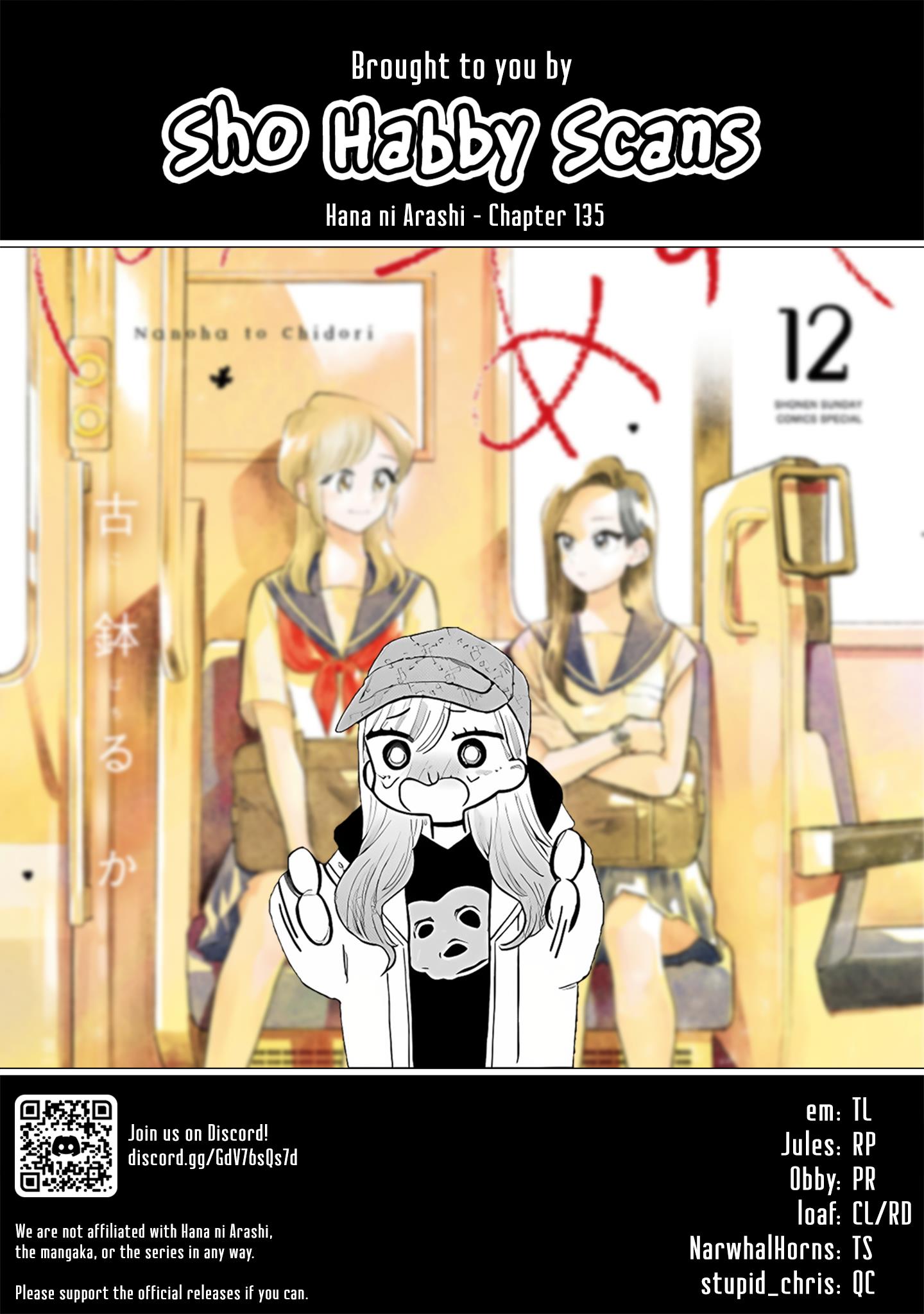 Page 17 of Chapter 135