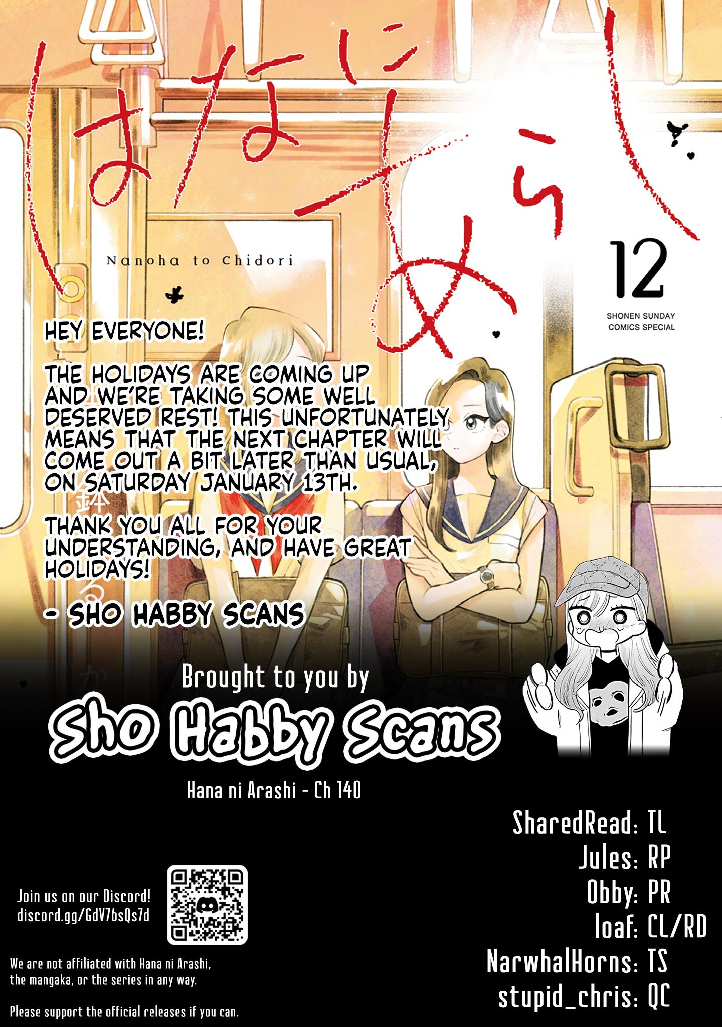Page 15 of Chapter 140