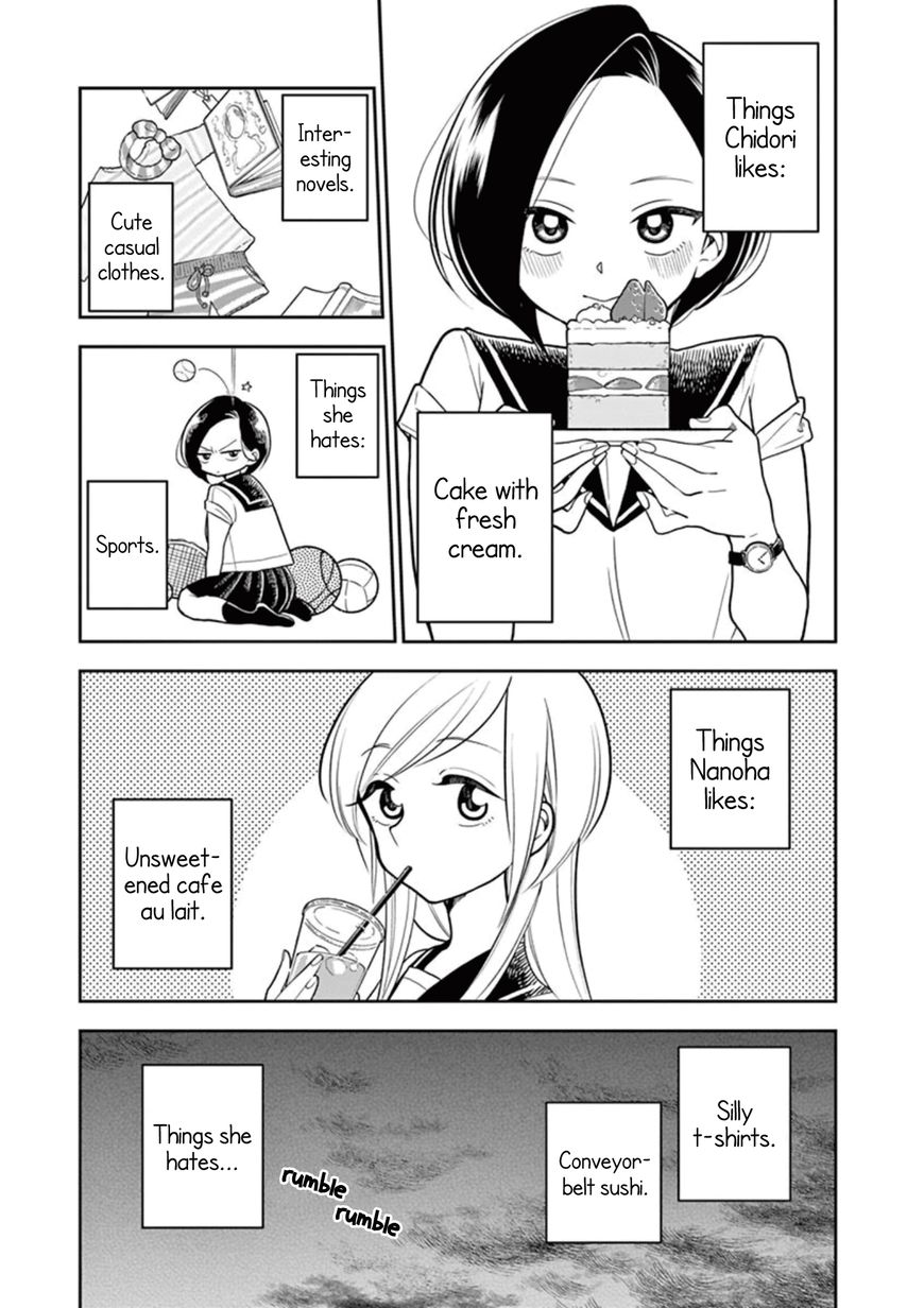 Page 1 of Chapter 24