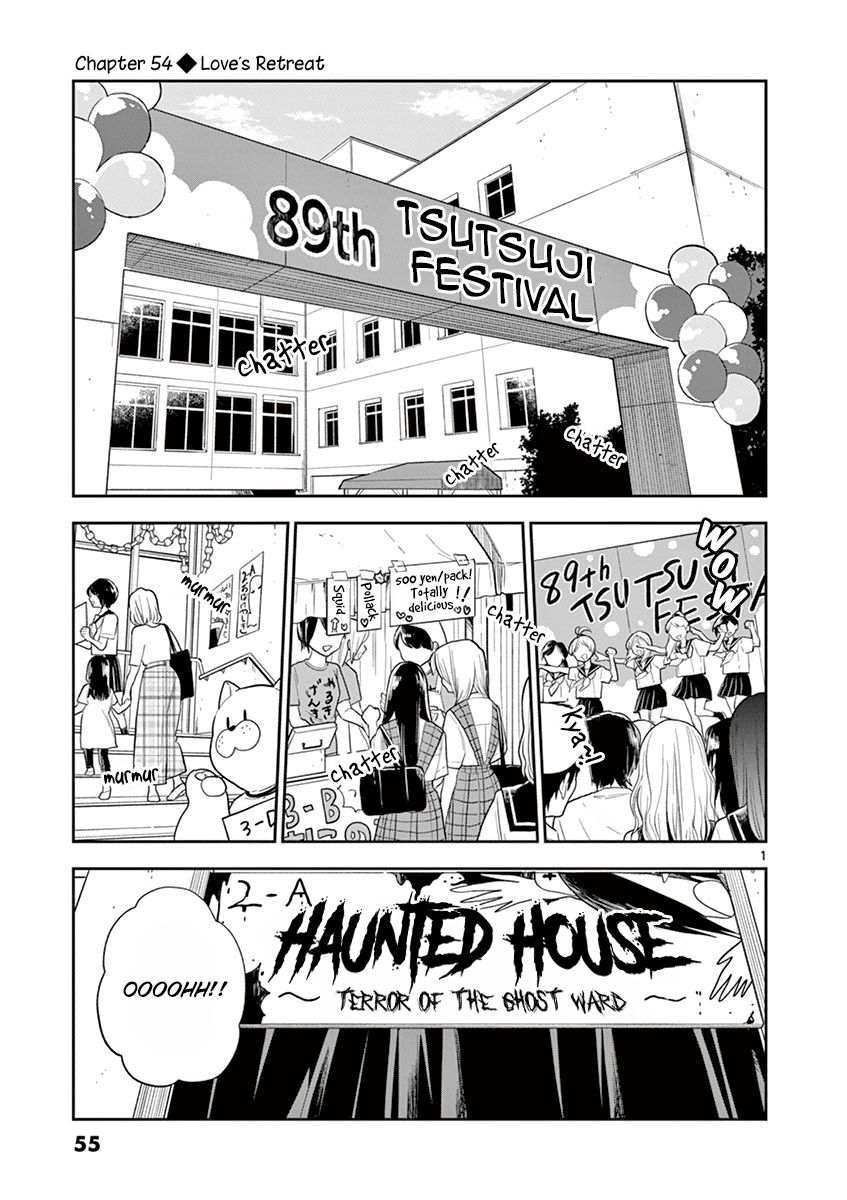 Page 1 of Chapter 54