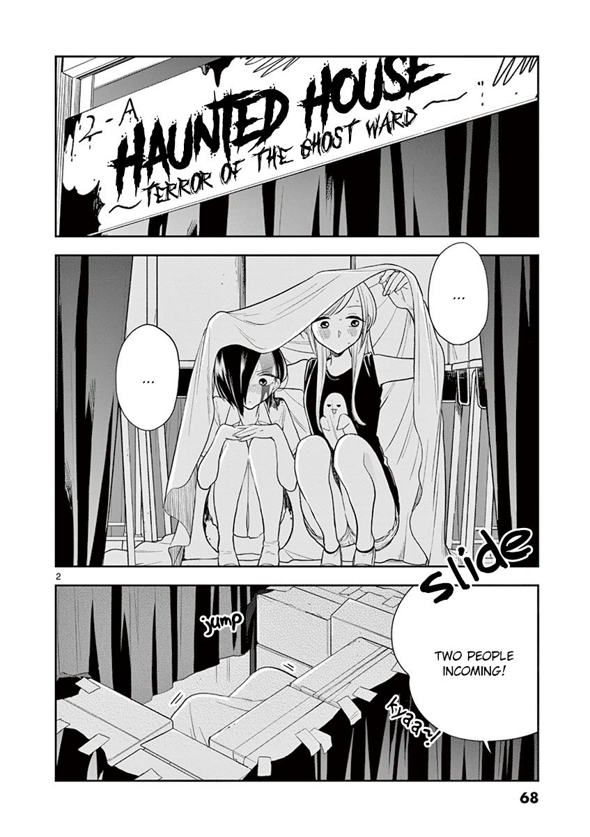 Page 2 of Chapter 55