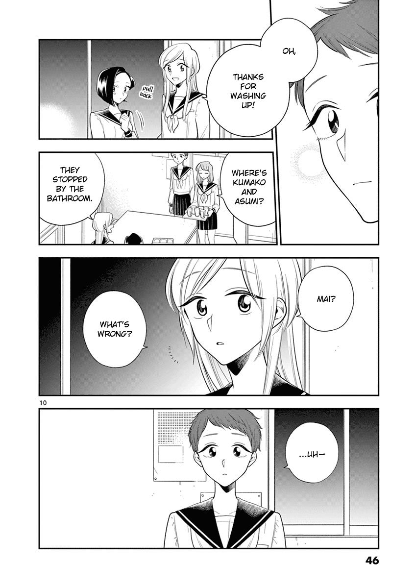 Page 10 of Chapter 77