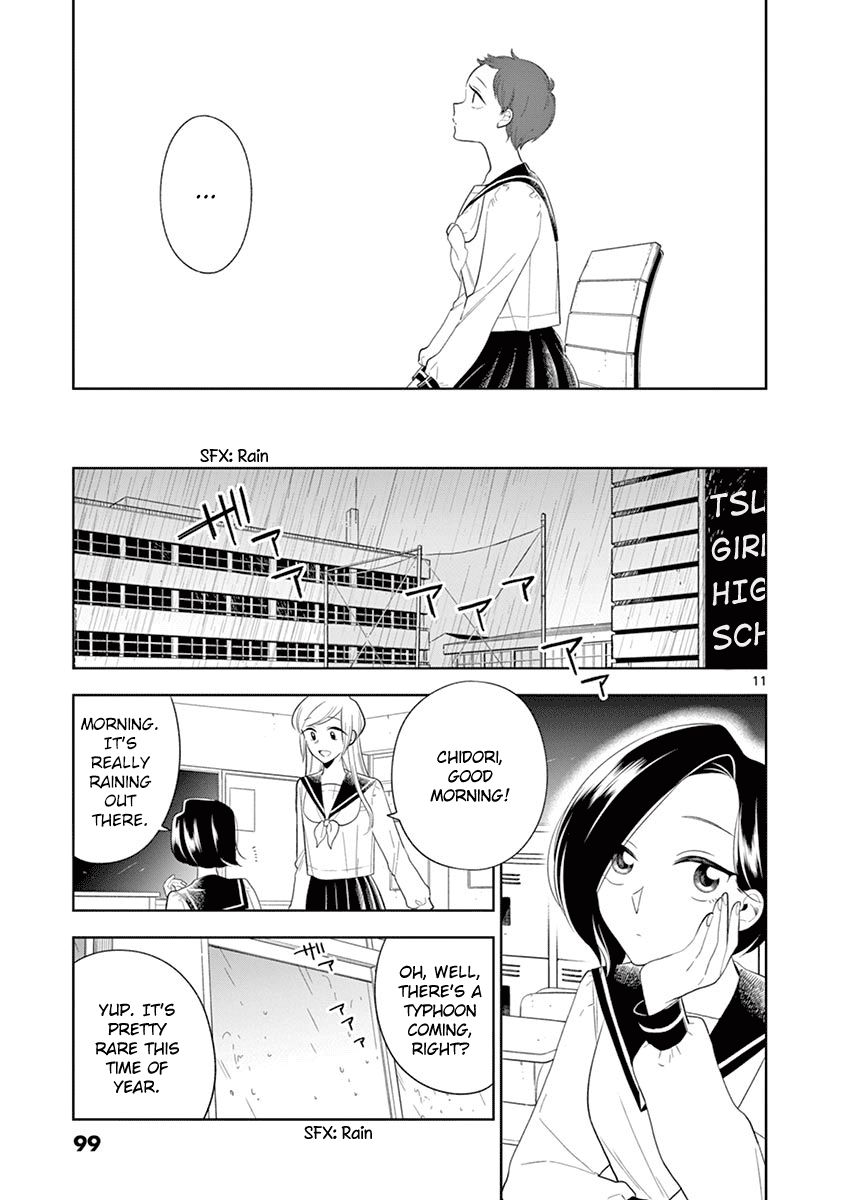 Page 11 of Chapter 81