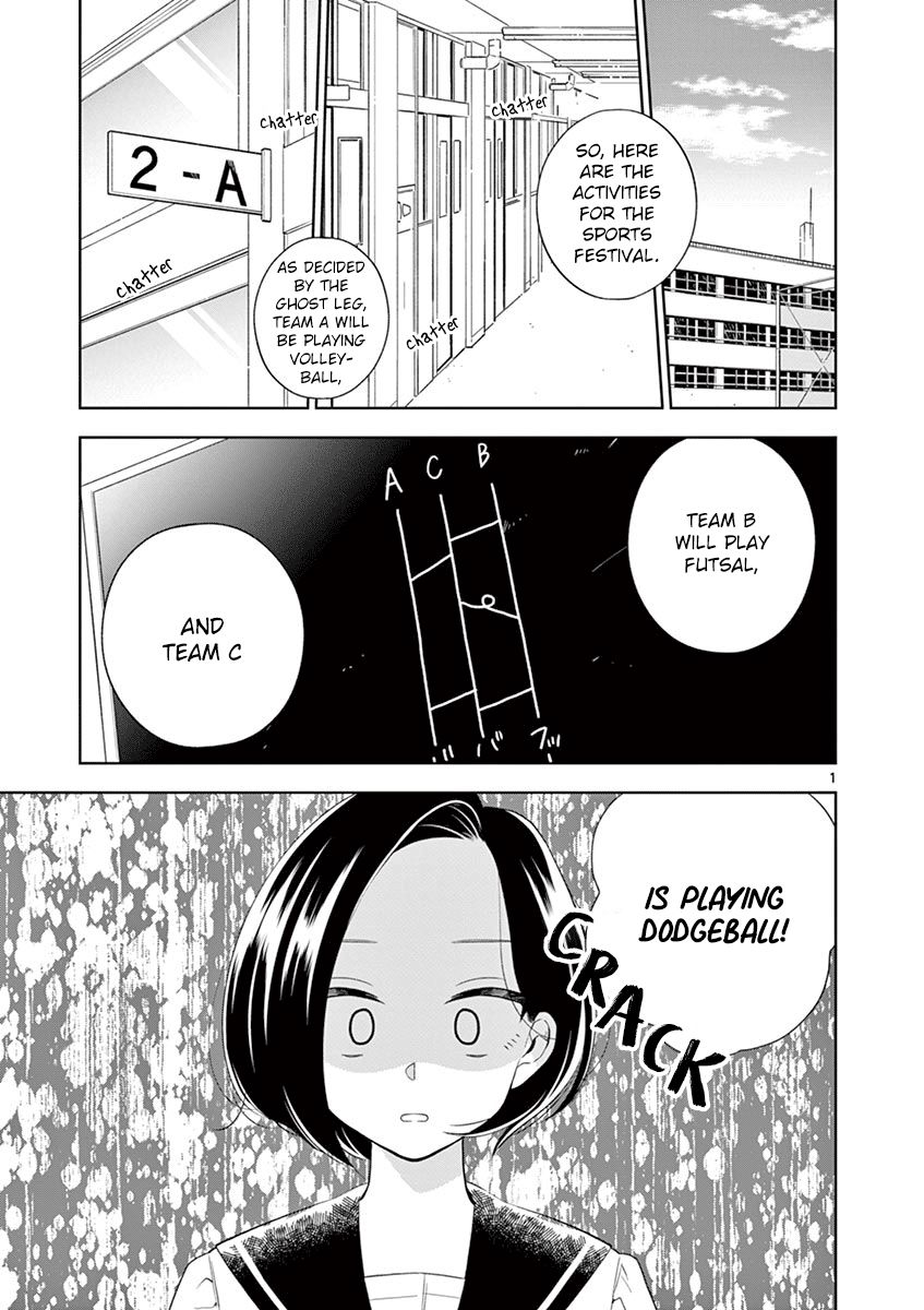 Page 4 of Chapter 85