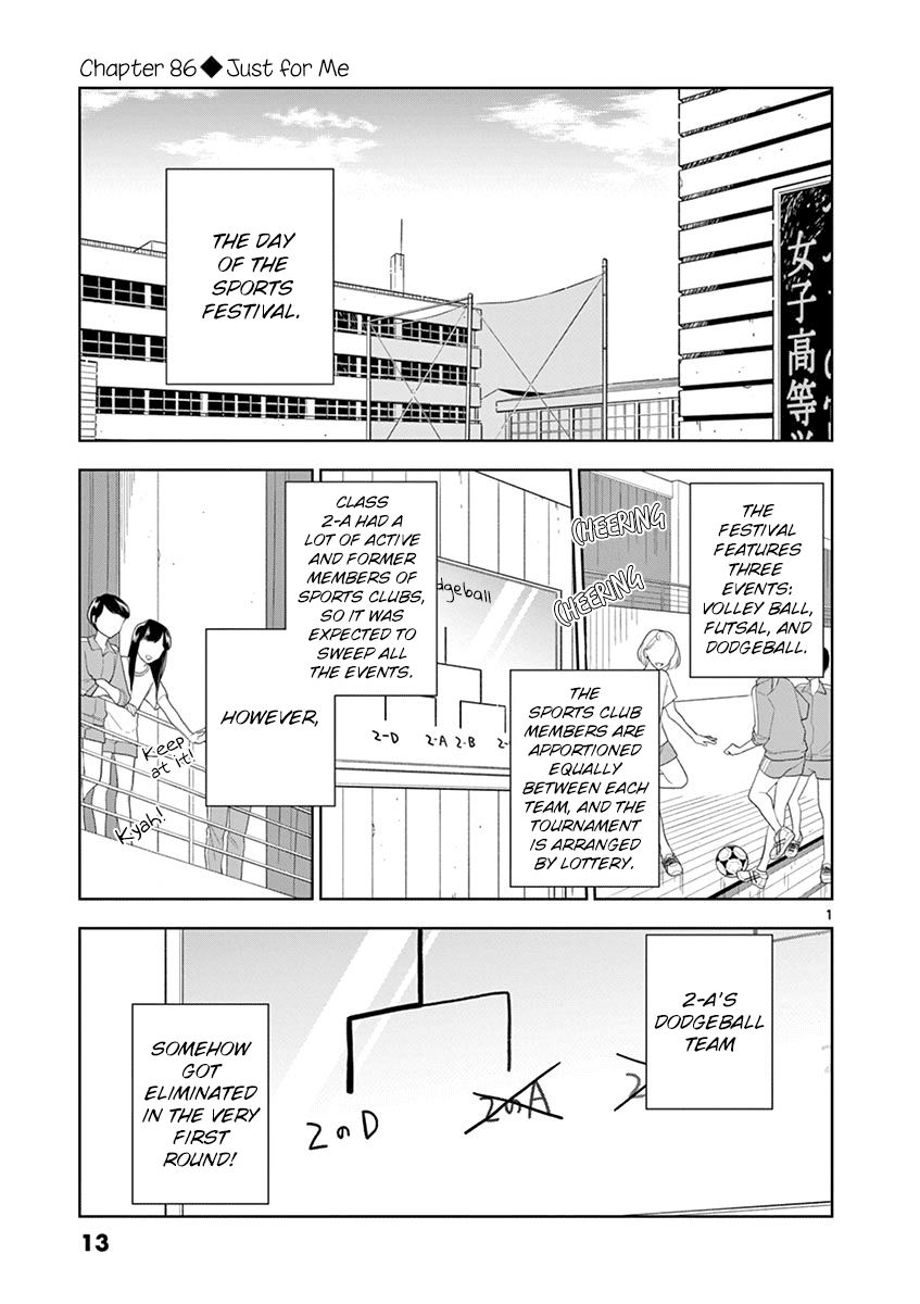 Page 1 of Chapter 86