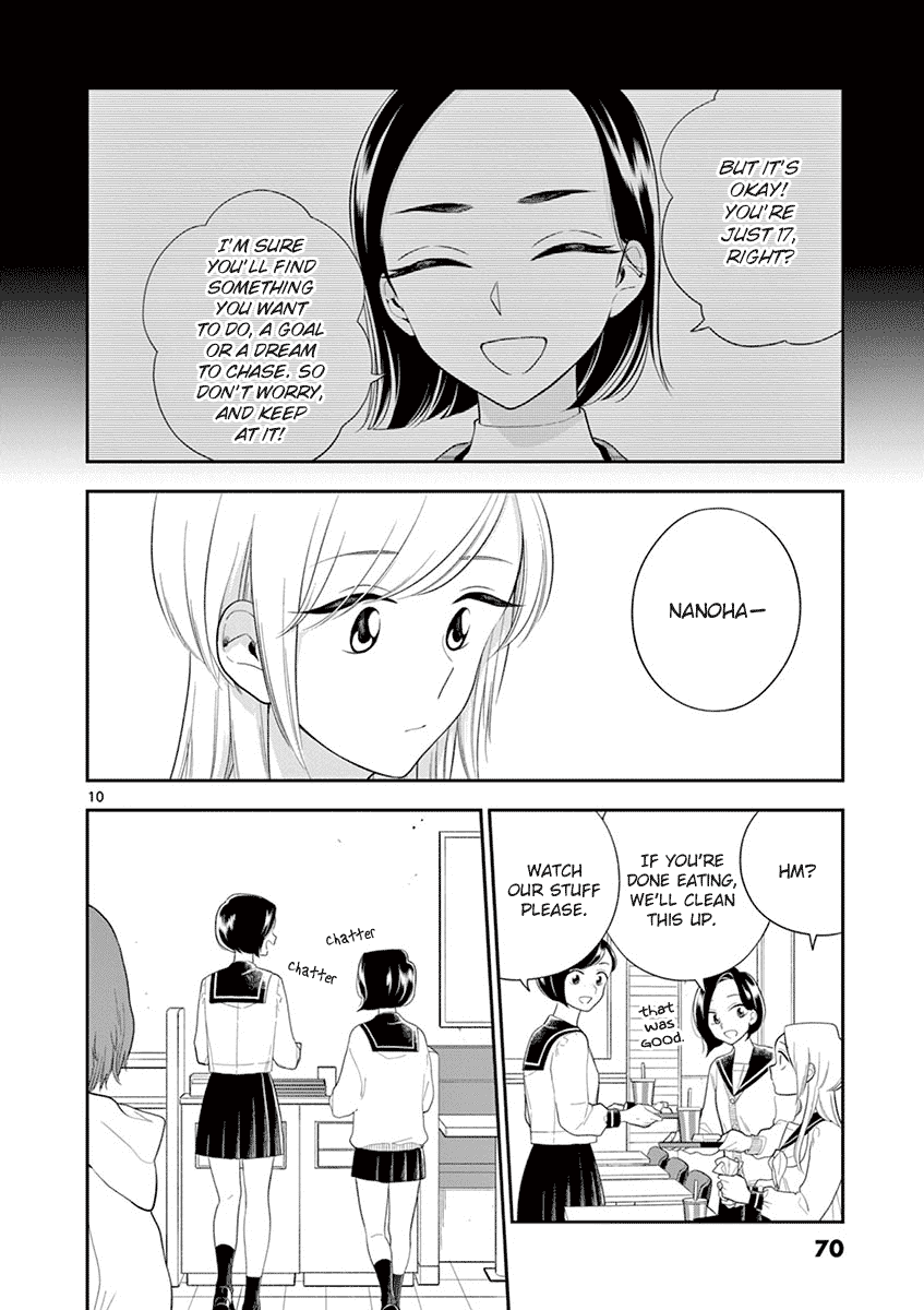 Page 10 of Chapter 90