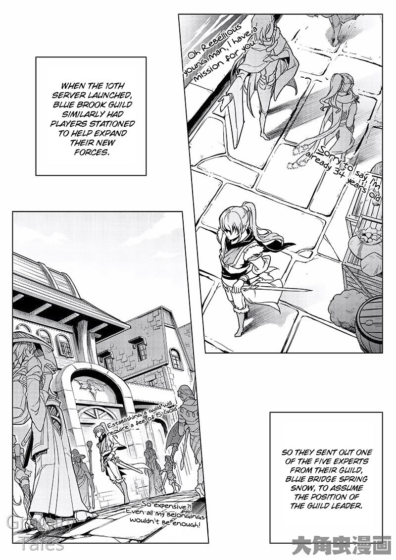 Page 8 of Chapter 10.1