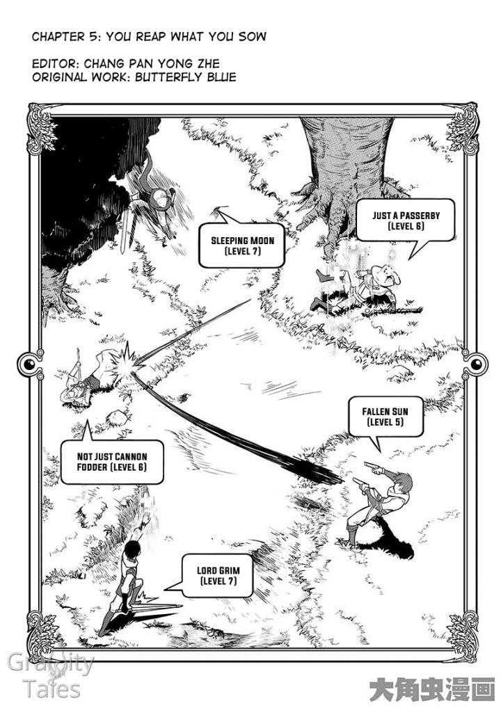 Page 2 of Chapter 5.1