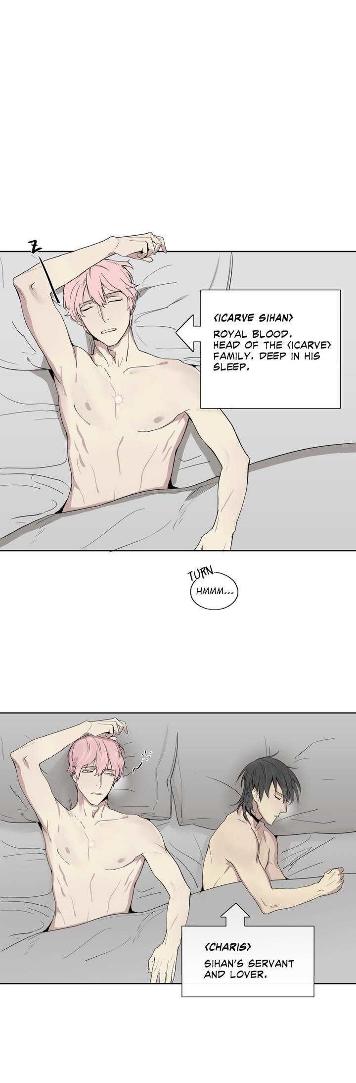 Page 28 of Chapter 1