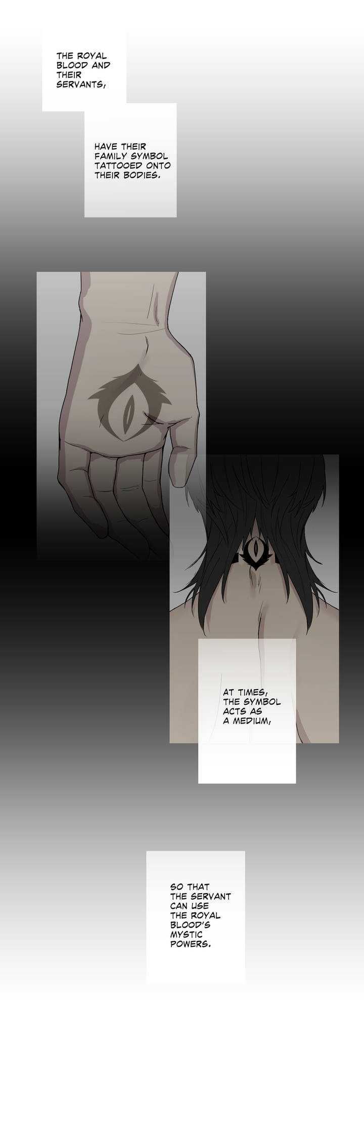 Page 11 of Chapter 2