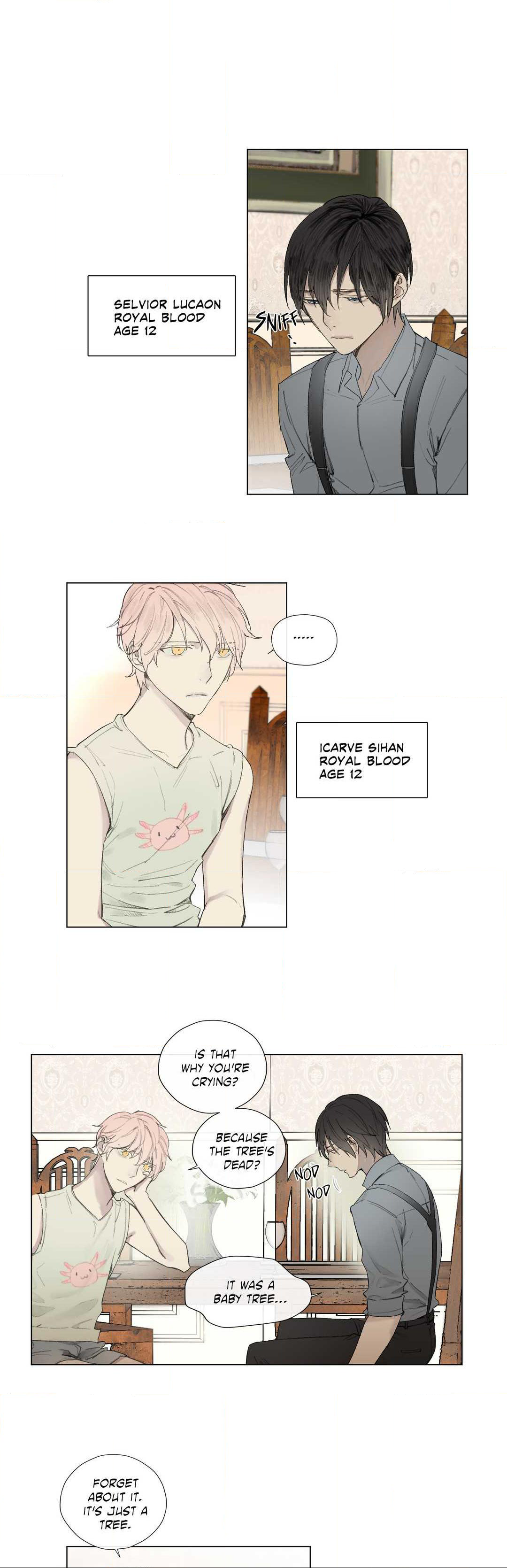 Page 3 of Chapter 21