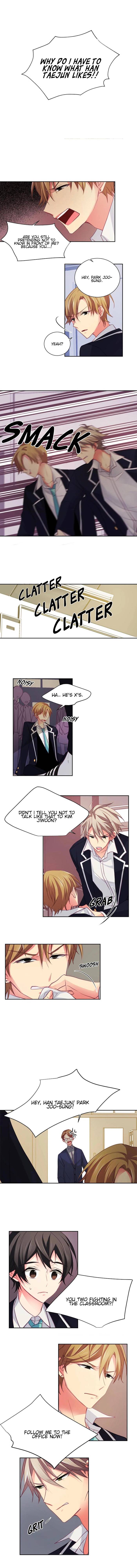Page 7 of Chapter 14