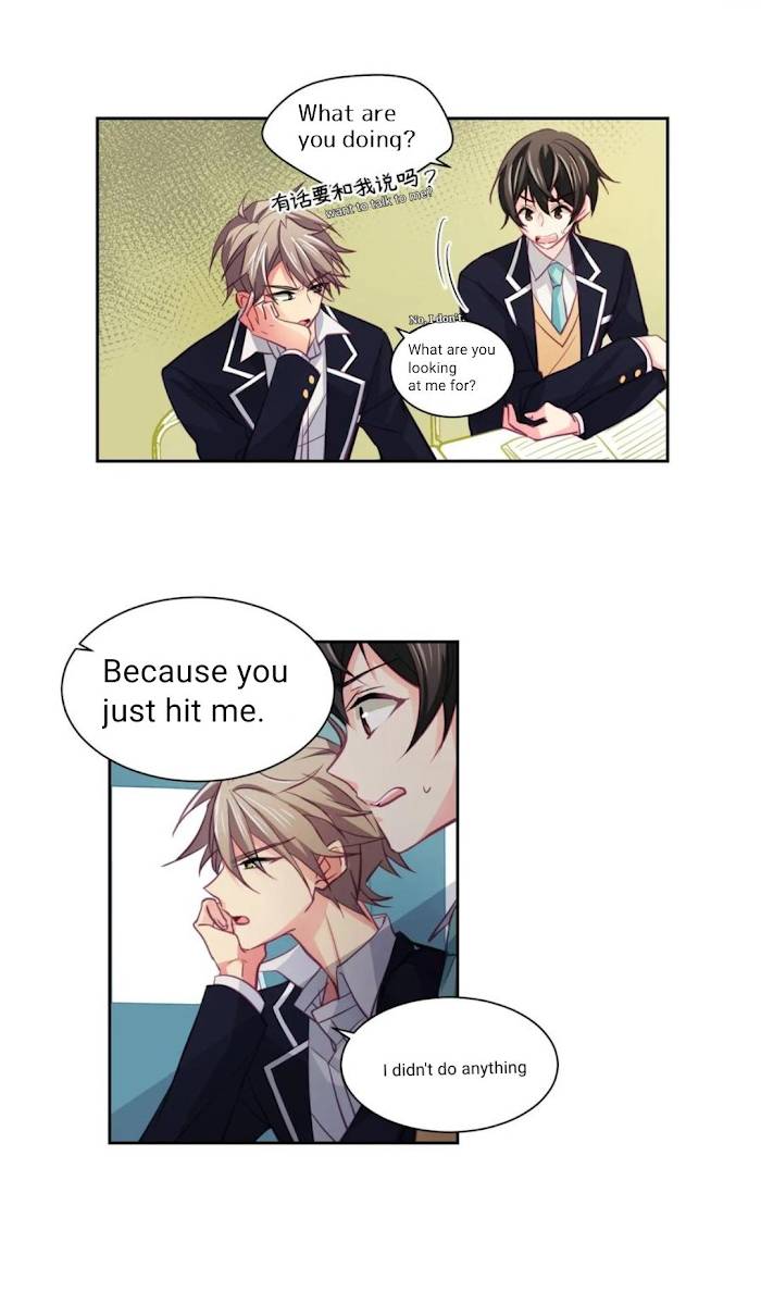 Page 10 of Chapter 7