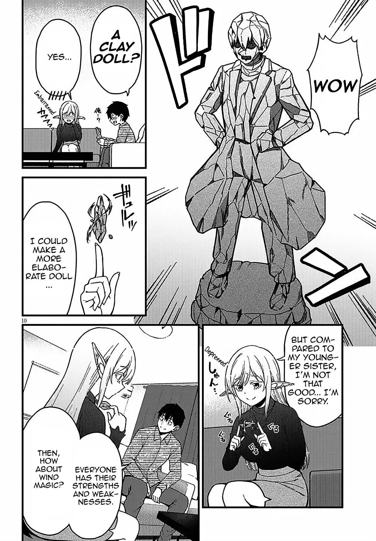 Page 10 of Chapter 3
