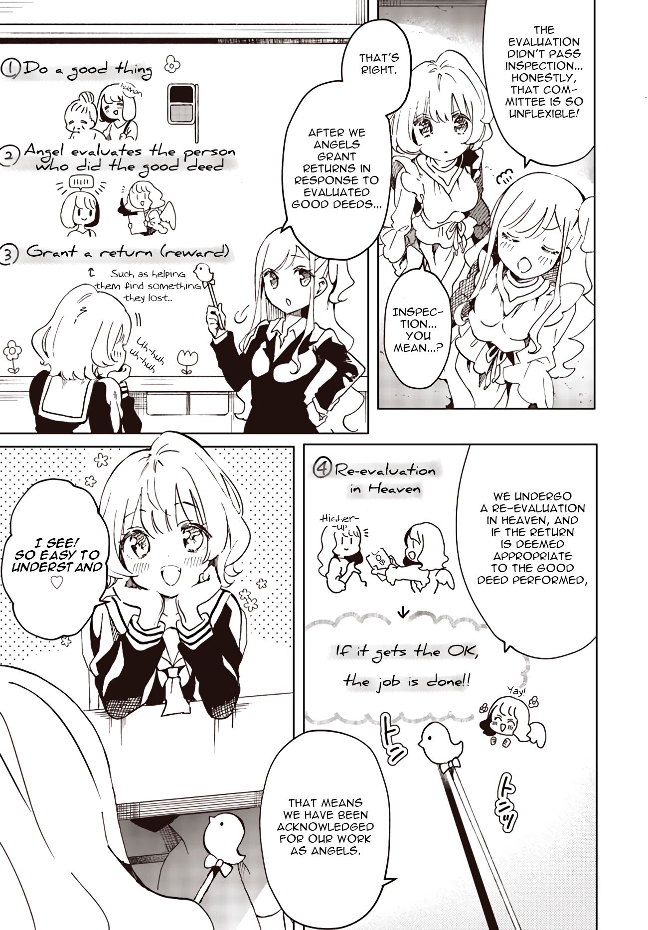 Page 3 of Chapter 4