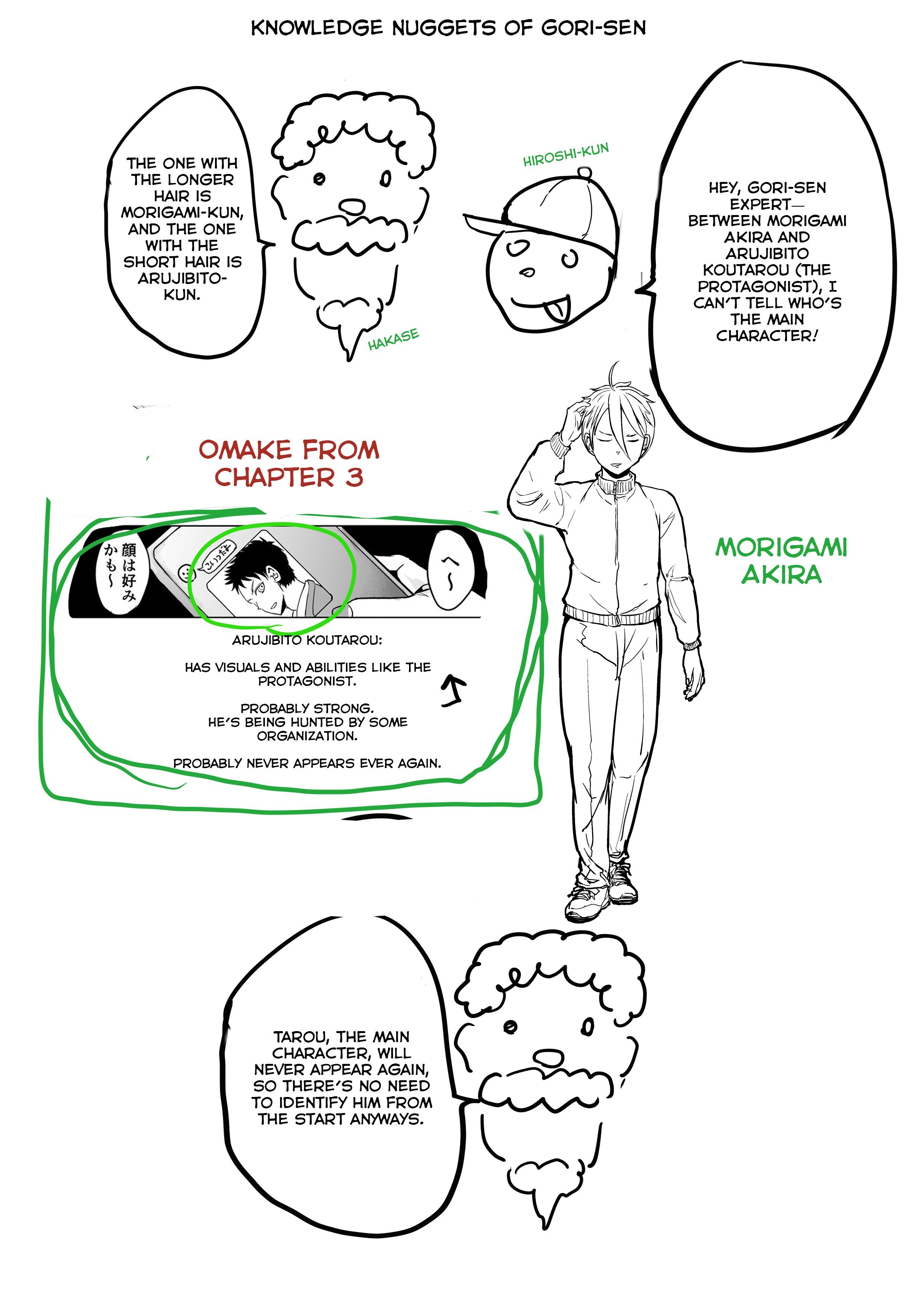 Page 10 of Chapter 15