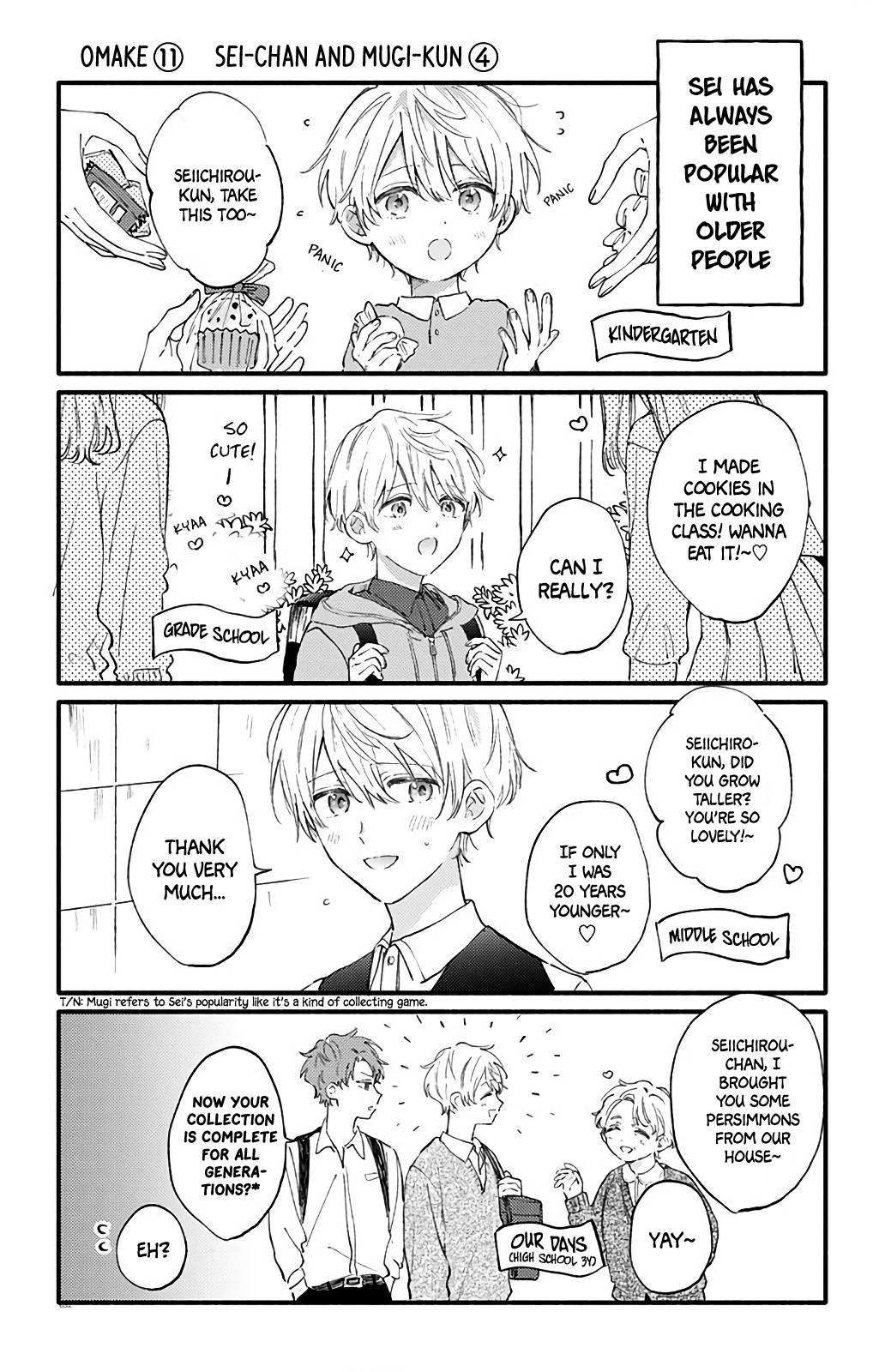 Page 13 of Chapter 31