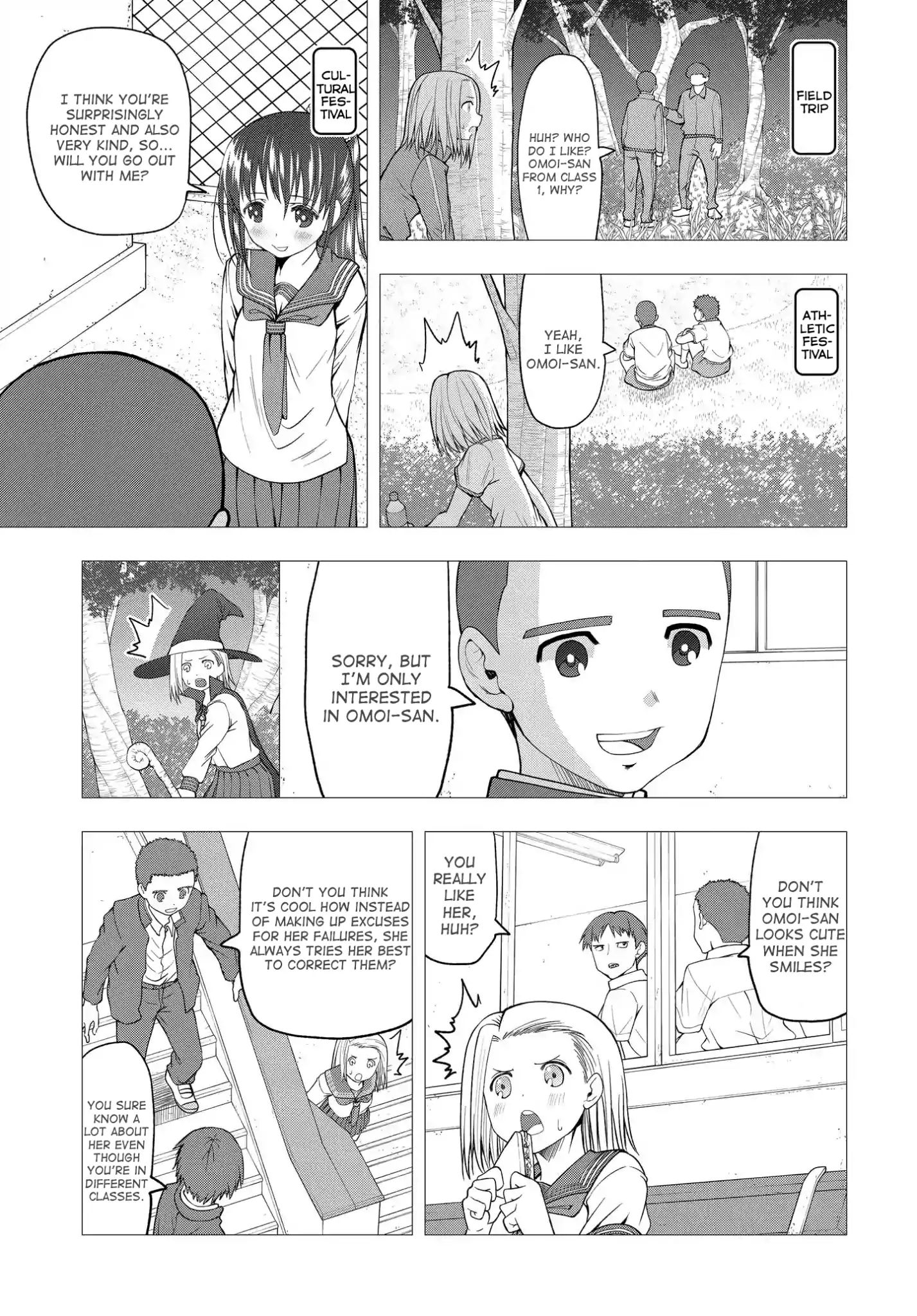 Page 3 of Chapter 5