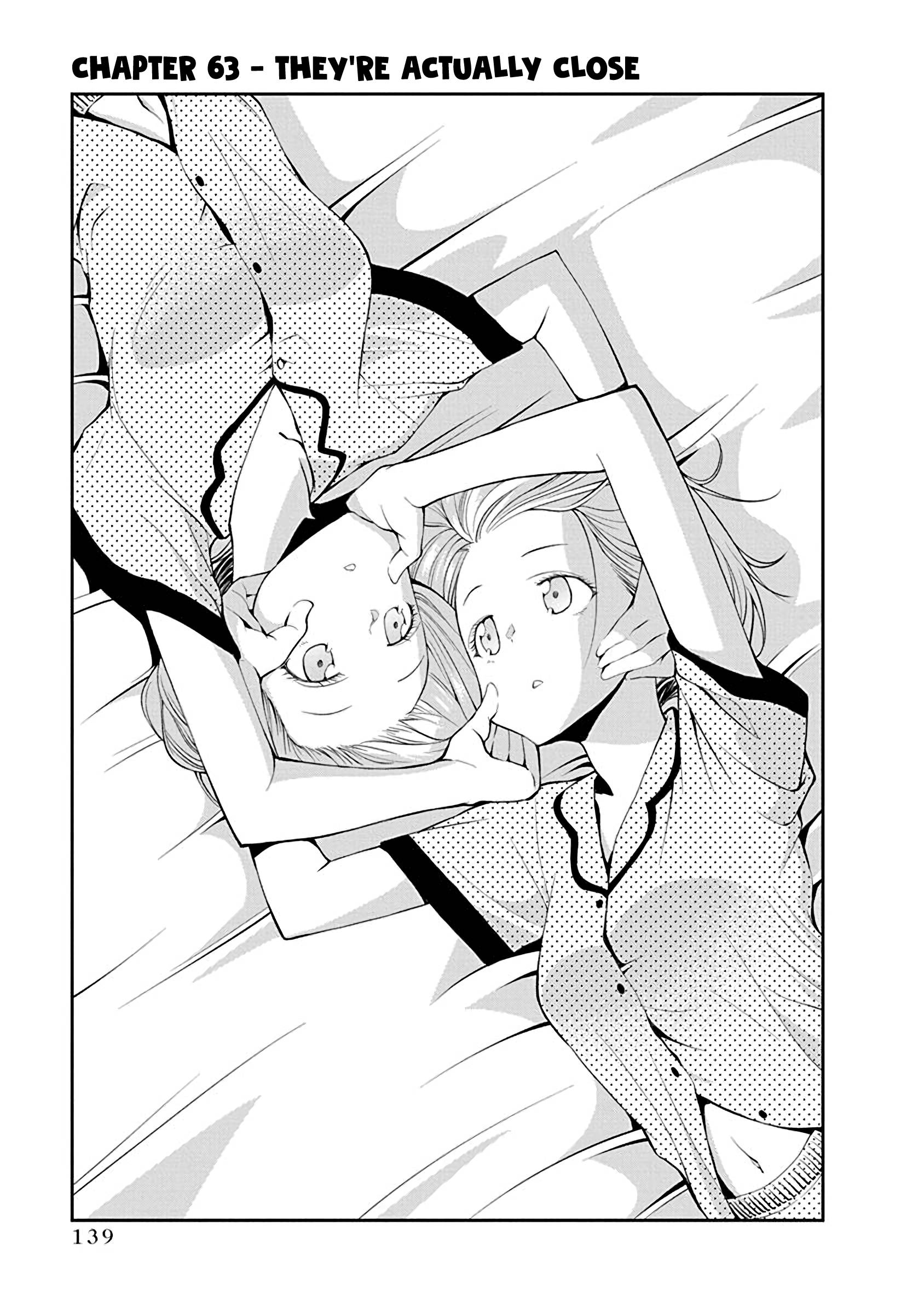 Page 1 of Chapter 63