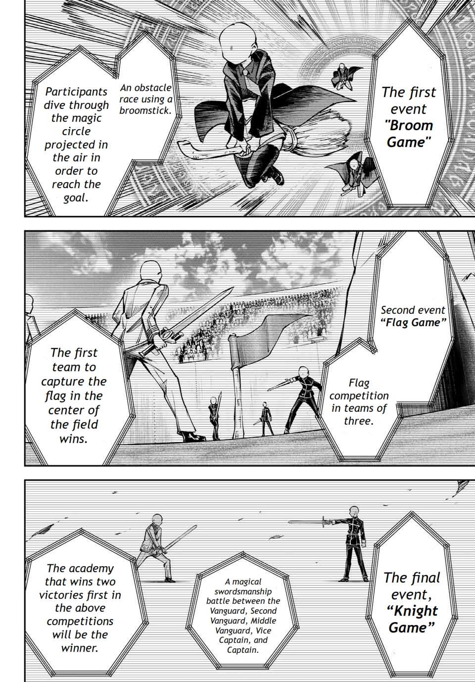 Page 11 of Chapter 14.3