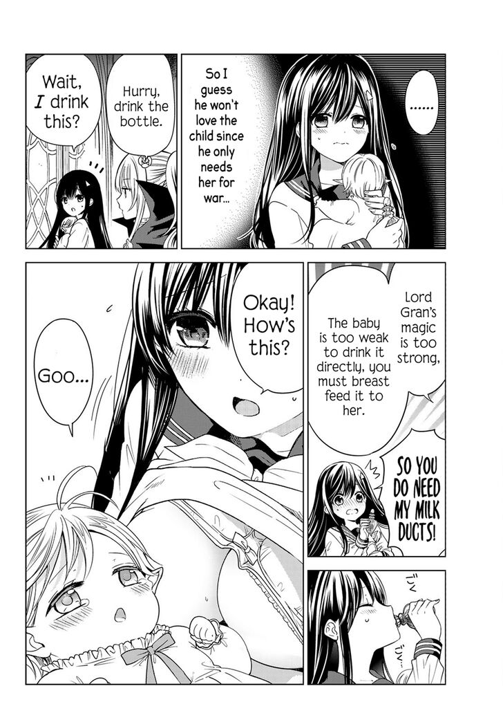 Page 8 of Chapter 2