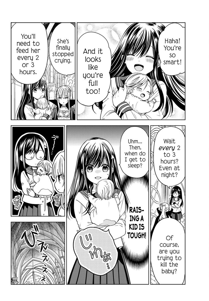 Page 10 of Chapter 2