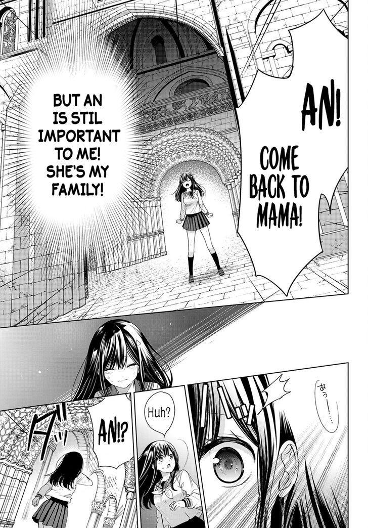 Page 31 of Chapter 2