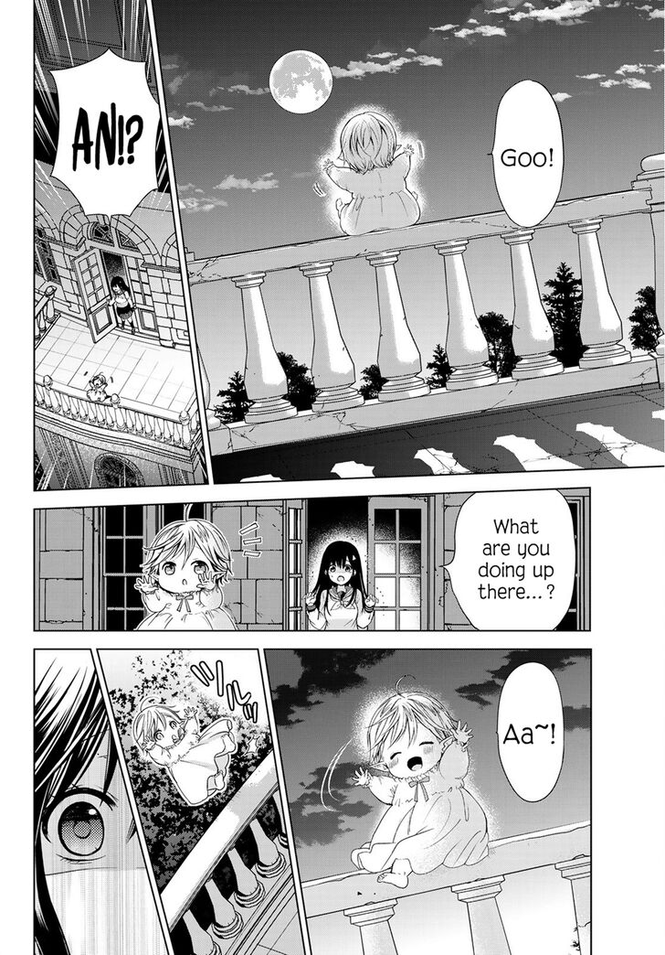 Page 32 of Chapter 2