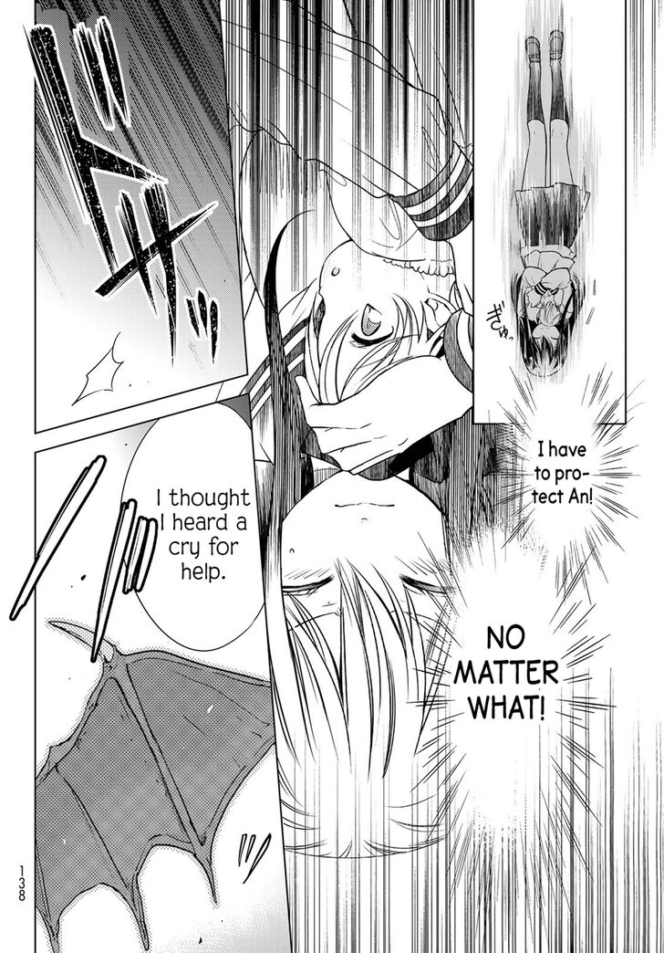 Page 34 of Chapter 2