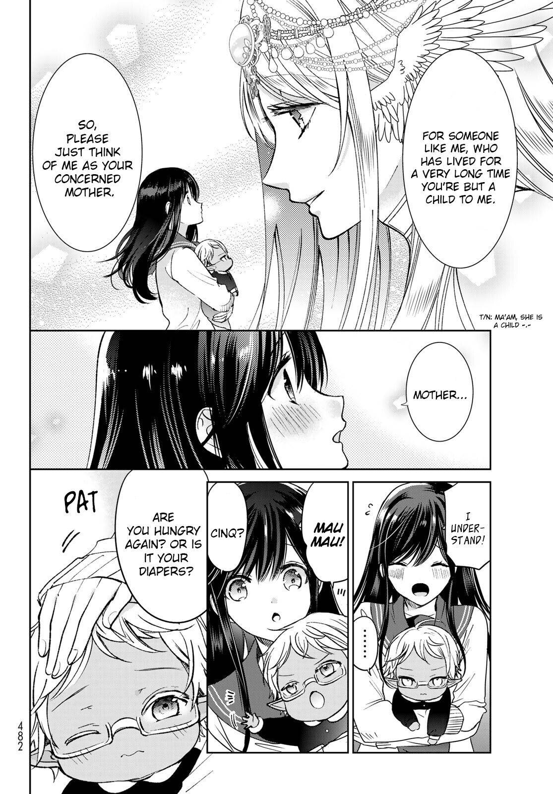 Page 8 of Chapter 20