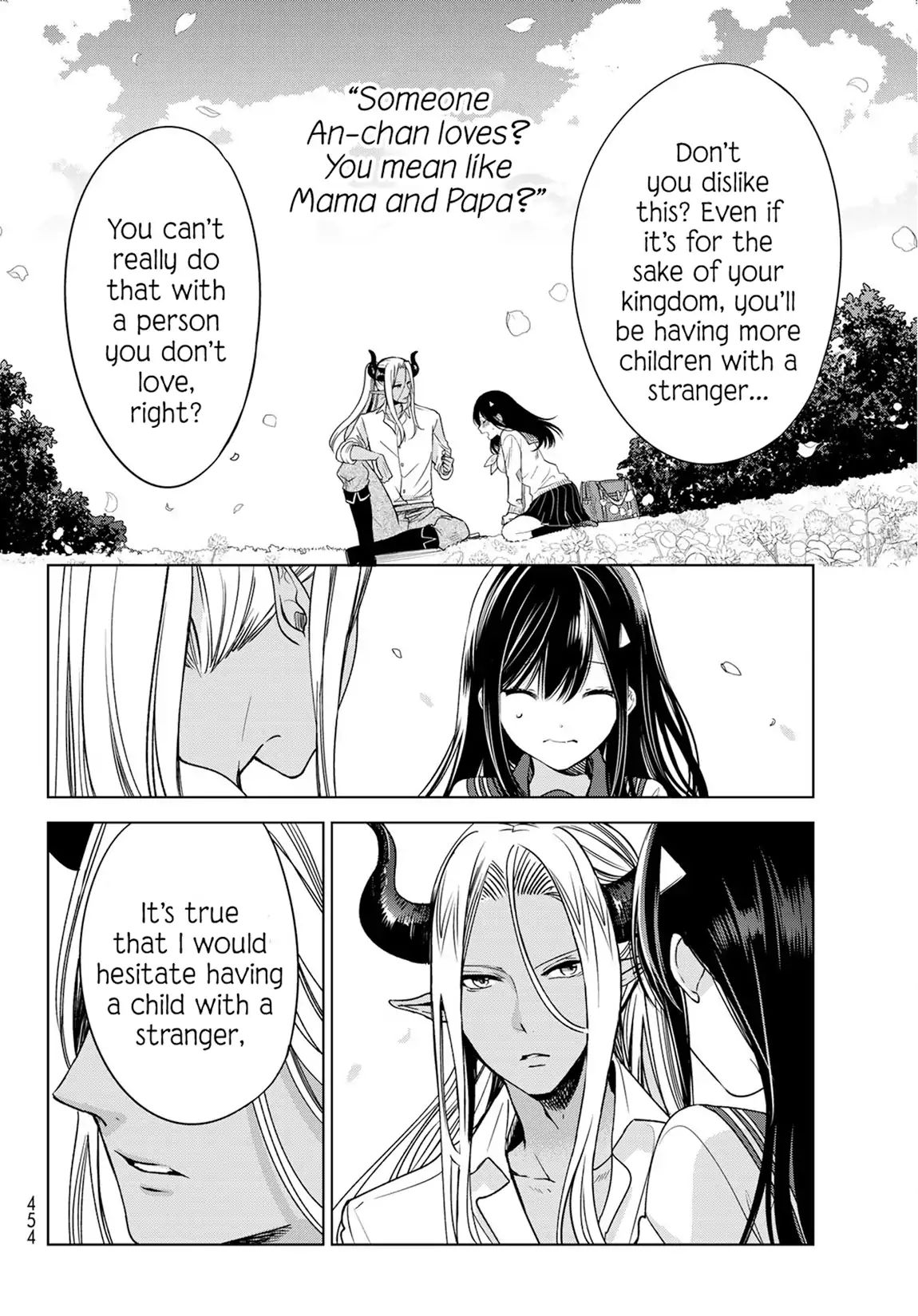 Page 28 of Chapter 4