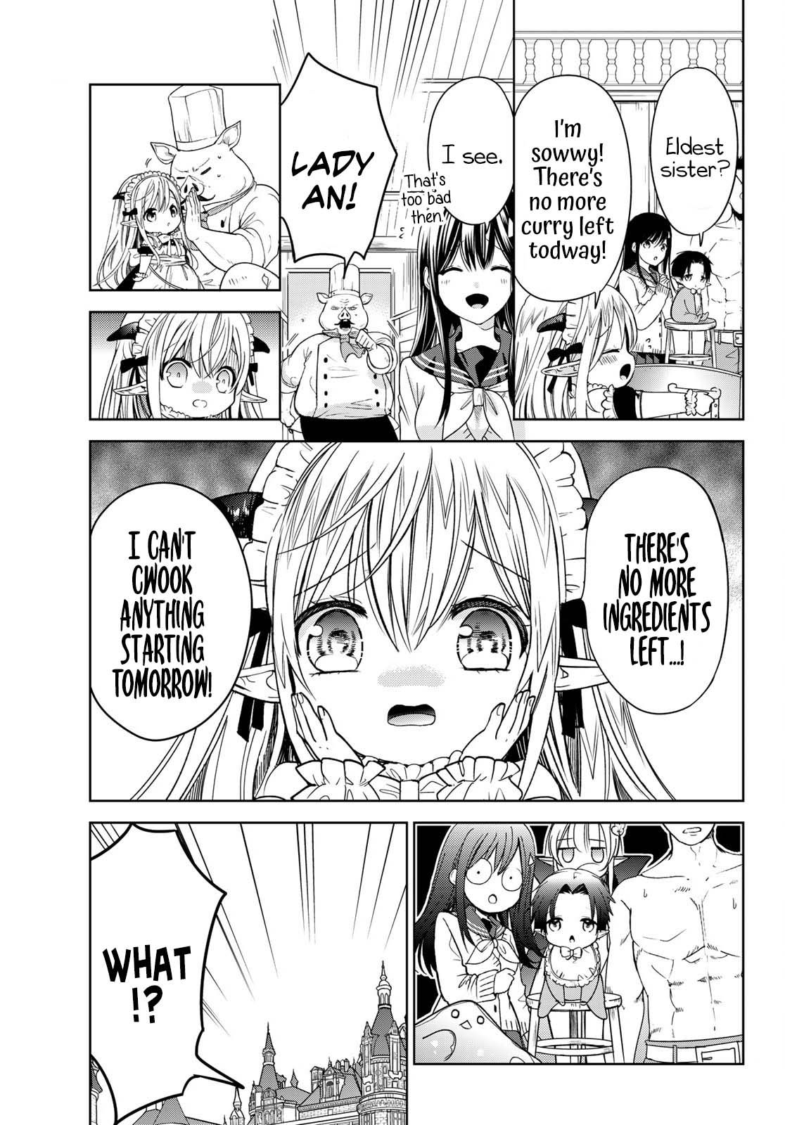 Page 14 of Chapter 8.1