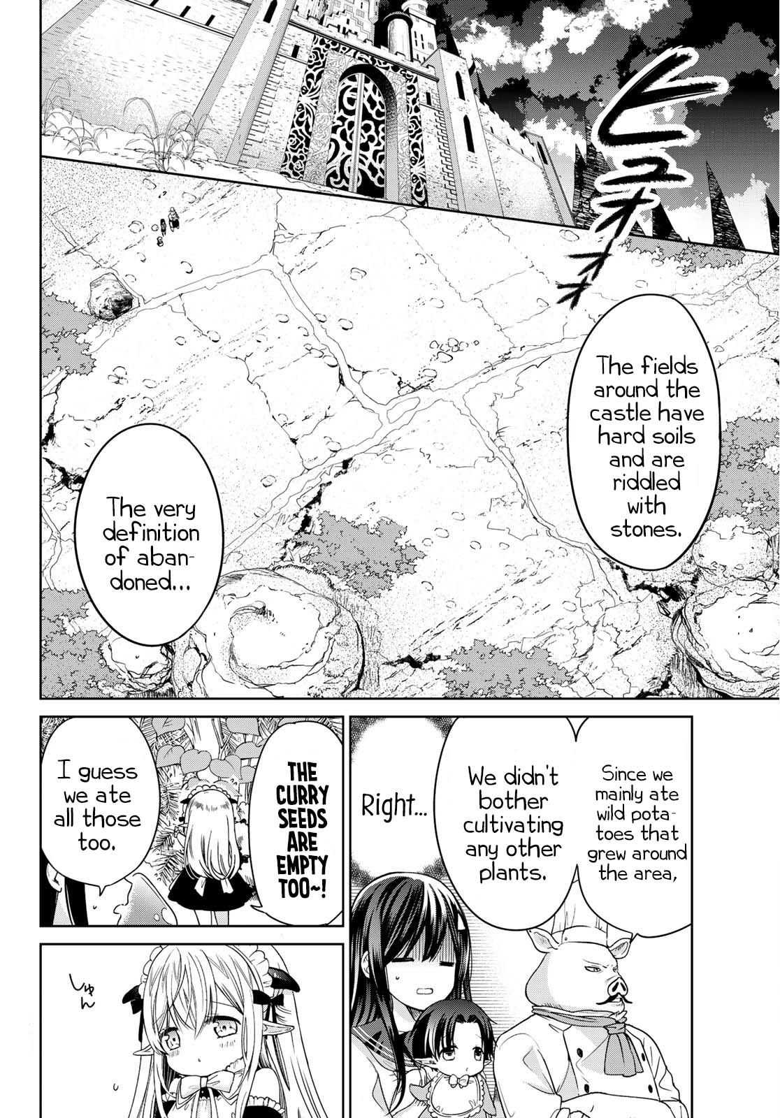 Page 15 of Chapter 8.1