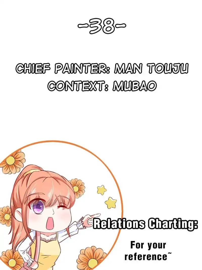 Page 1 of Chapter 38