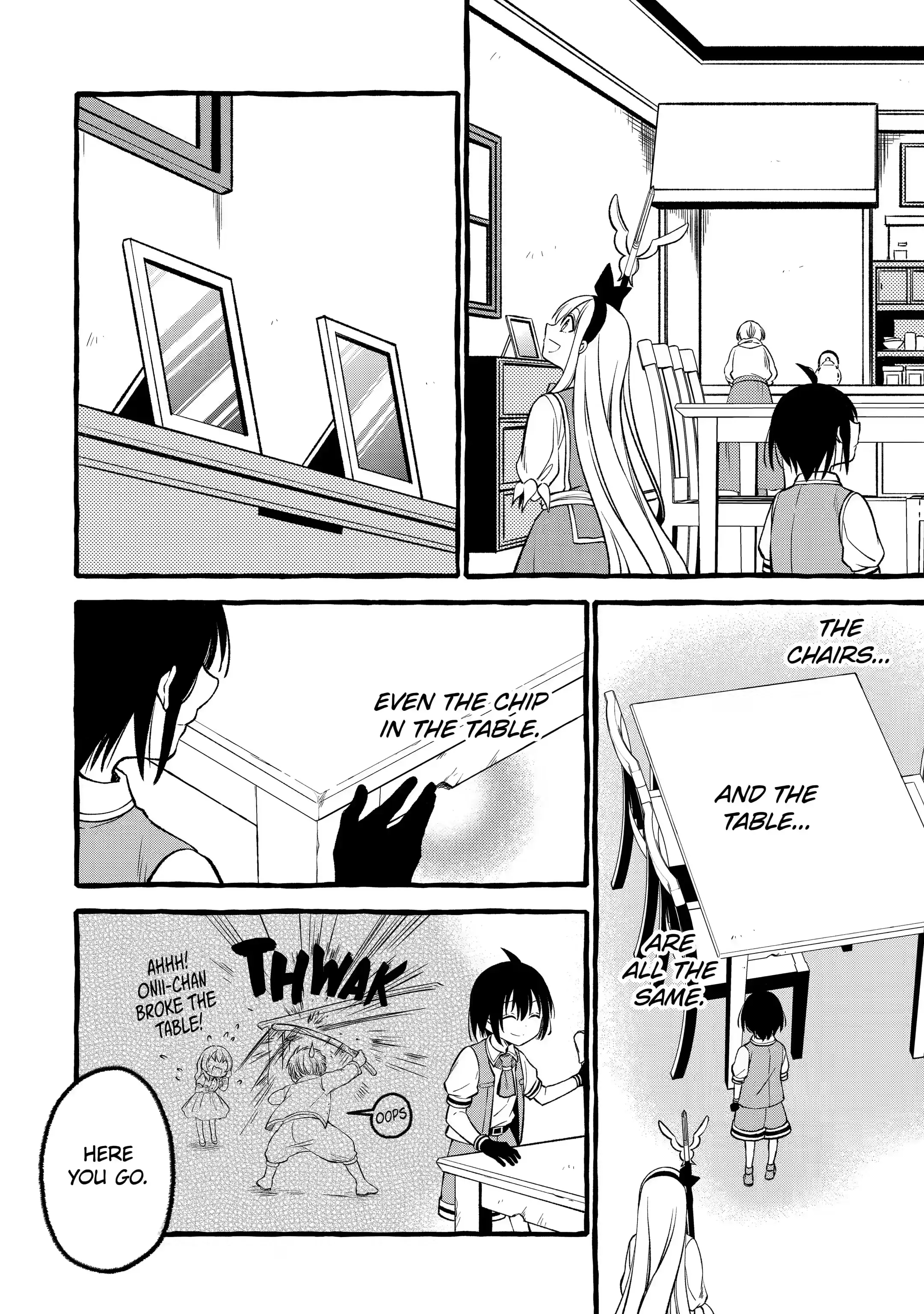 Page 2 of Chapter 12.2