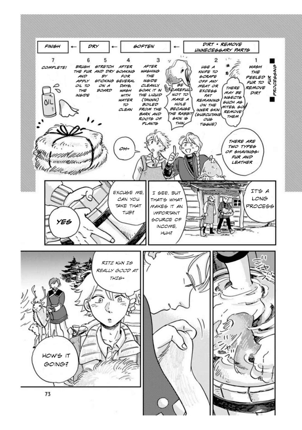 Page 8 of Chapter 15