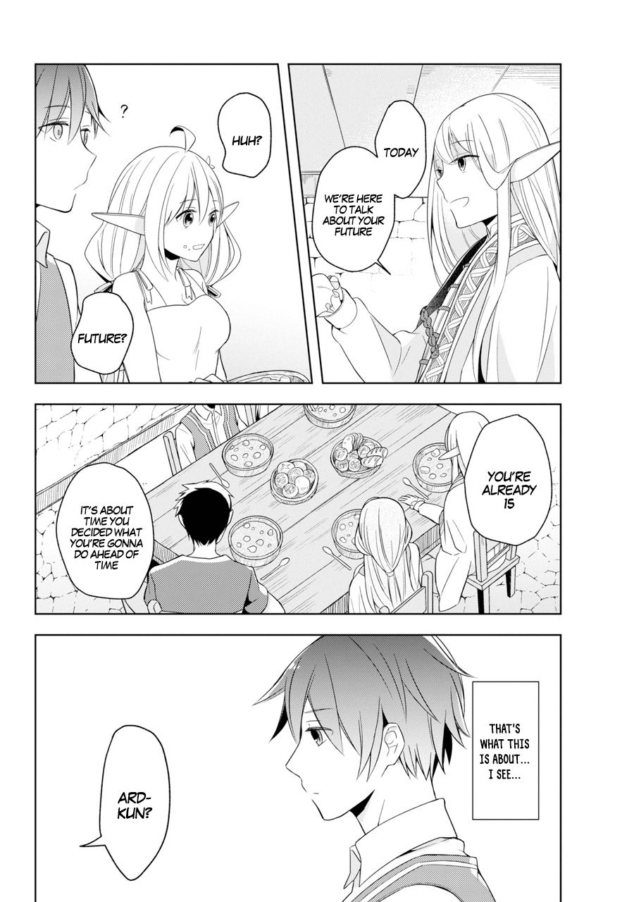 Page 35 of Chapter 1