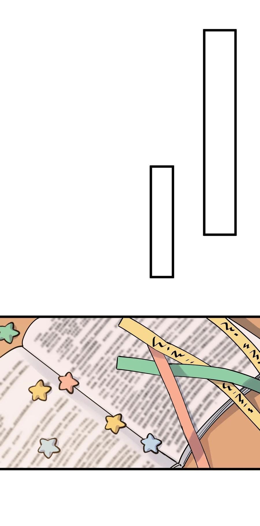 Page 51 of Chapter 27