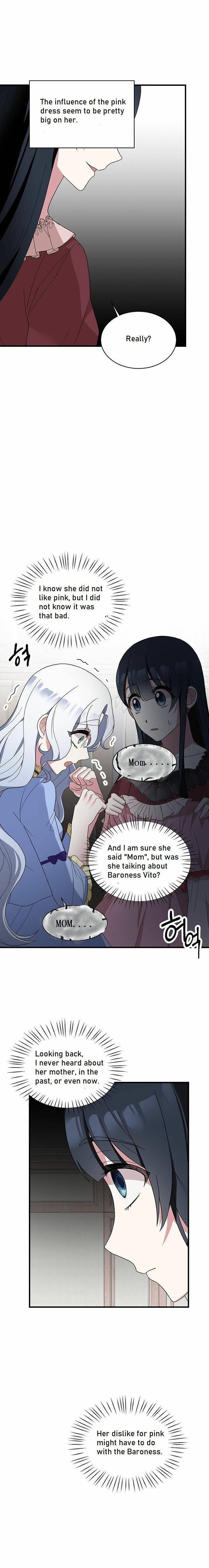 Page 8 of Chapter 27