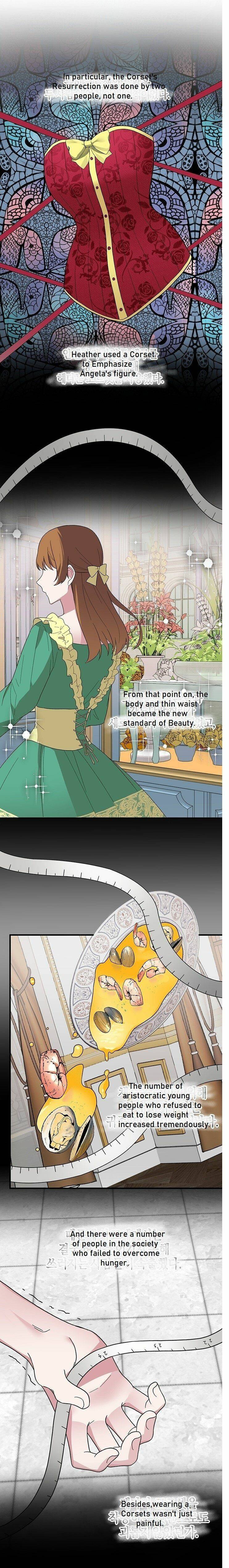 Page 22 of Chapter 27