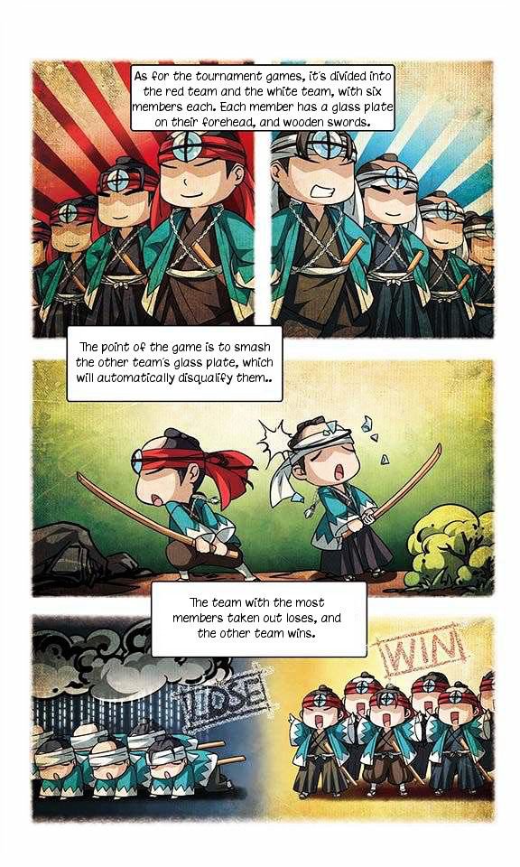 Page 22 of Chapter 29